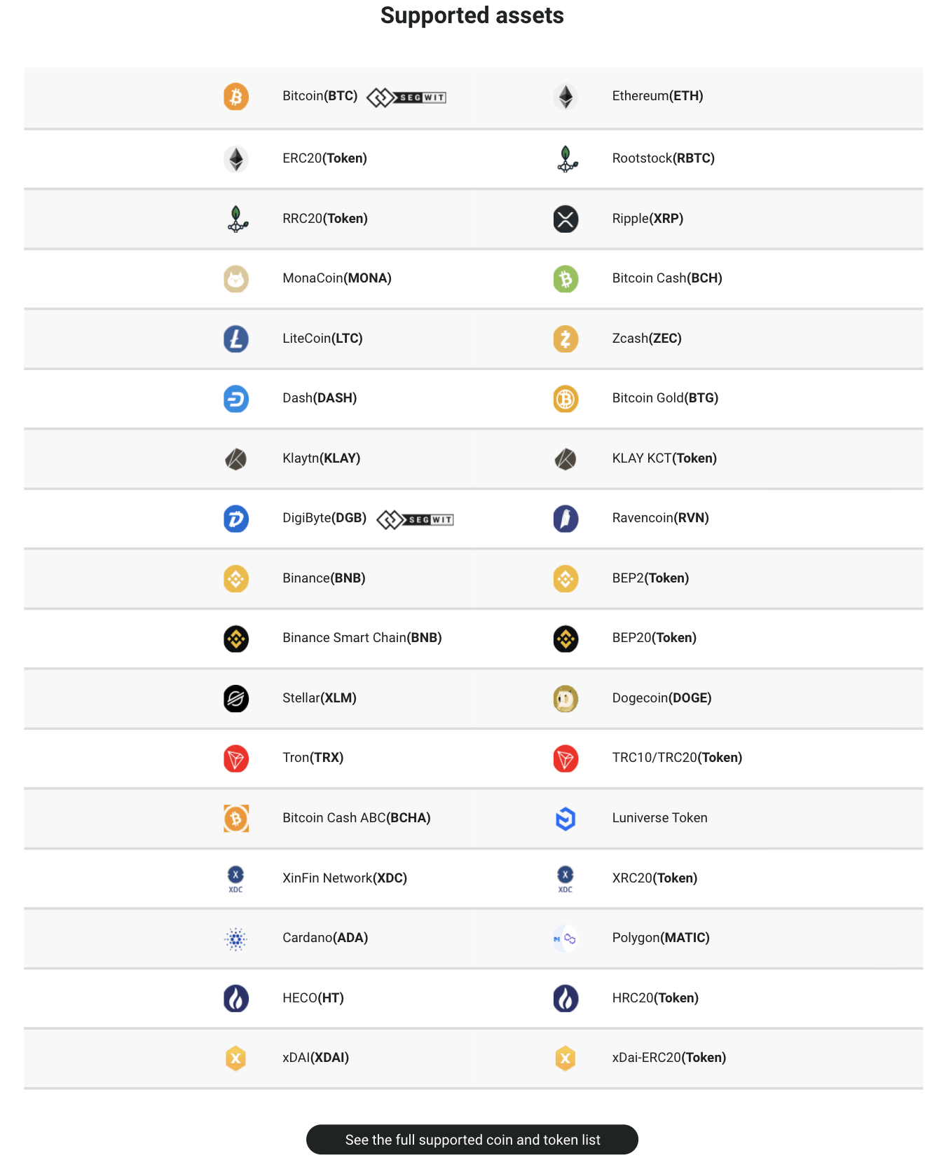 all crypto wallets list