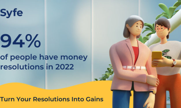 What Turning Your Money Resolutions To Gains Looks Like In 2022