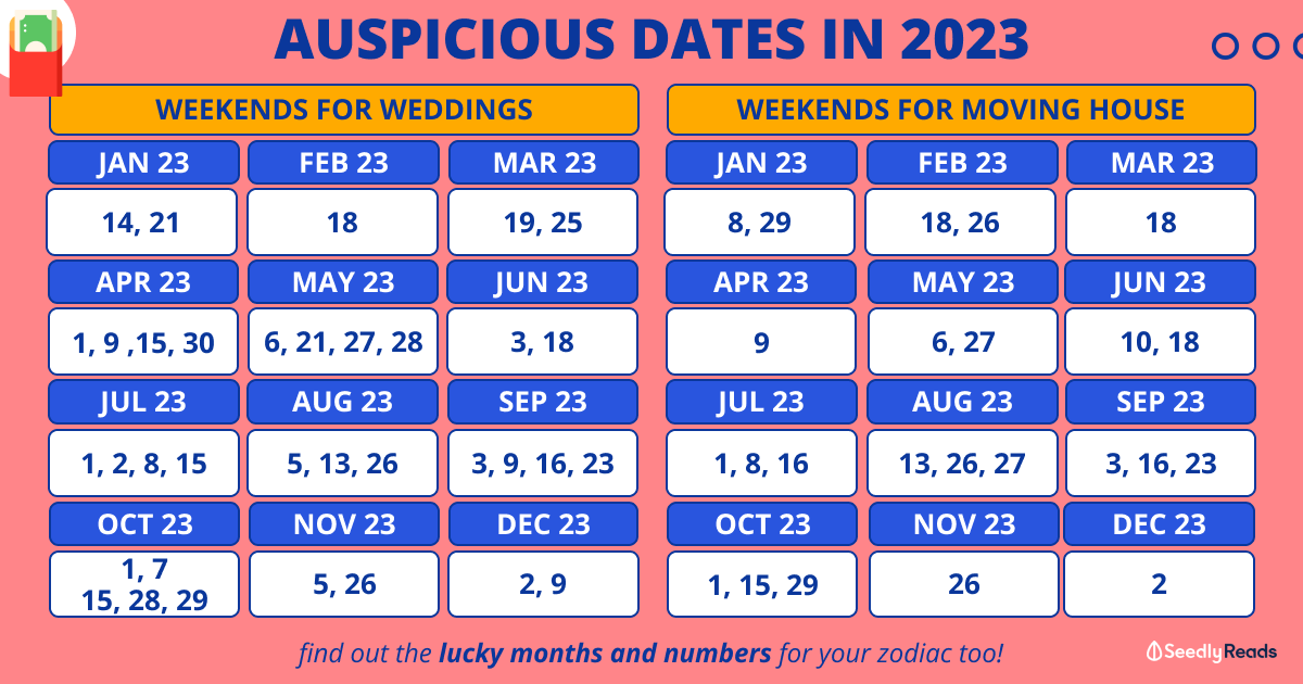 Auspicious Dates 2023 Huat Dates for Wedding, Moving House, Lucky