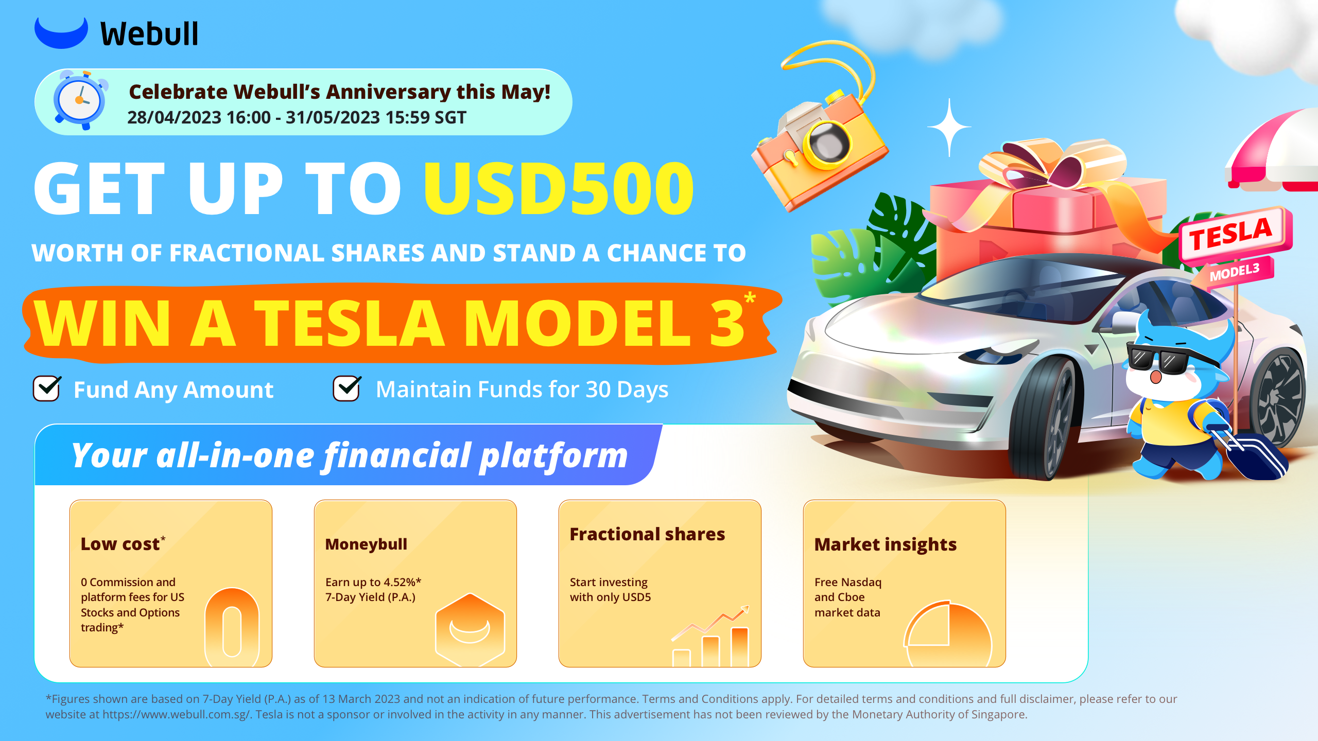 Webull - Get up to USD500 and a chance to win a Tesla Model 3*