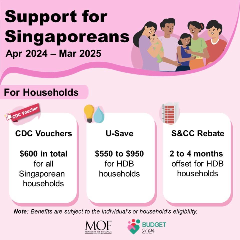 10 ways Budget 2024 could affect you CPF changes & more CDC vouchers